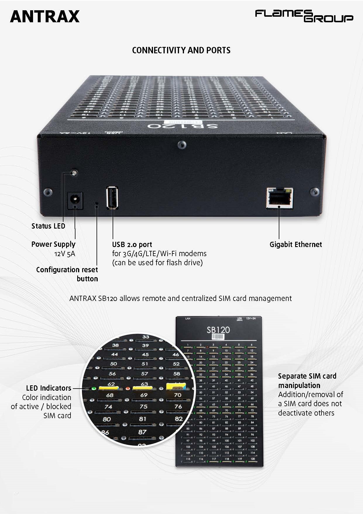 SIM Bank Systems